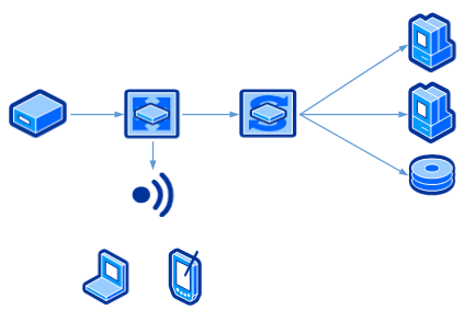 visio template network diagram