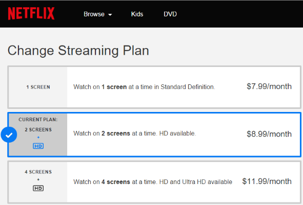 Netflix cost increase